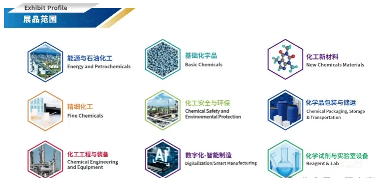 千万不要错过的展会！???