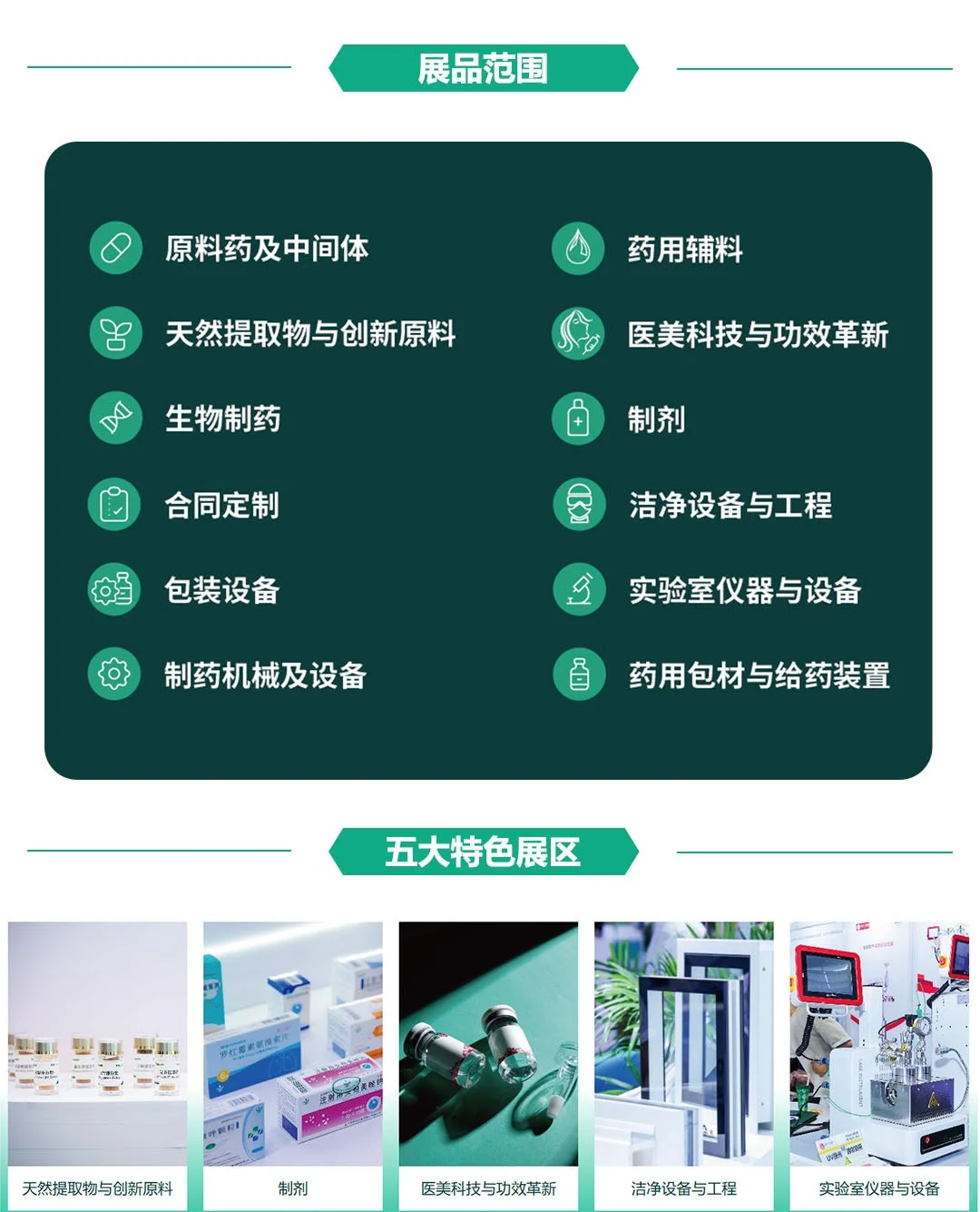 2025深圳制药工业展门票主页领