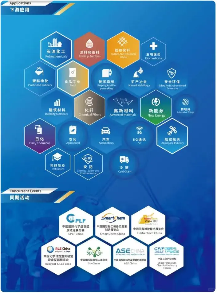 千万不要错过的展会！???