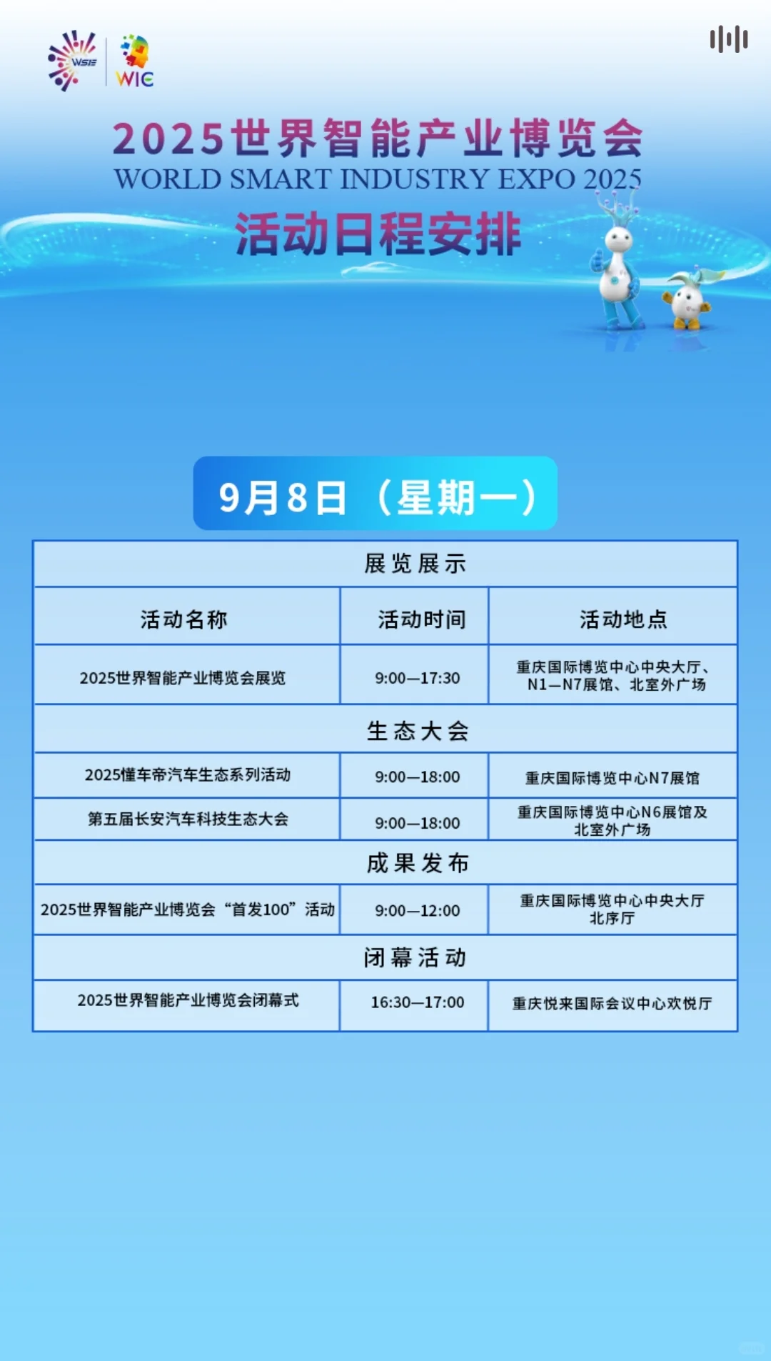 2025世界智能产业博览会最新日程