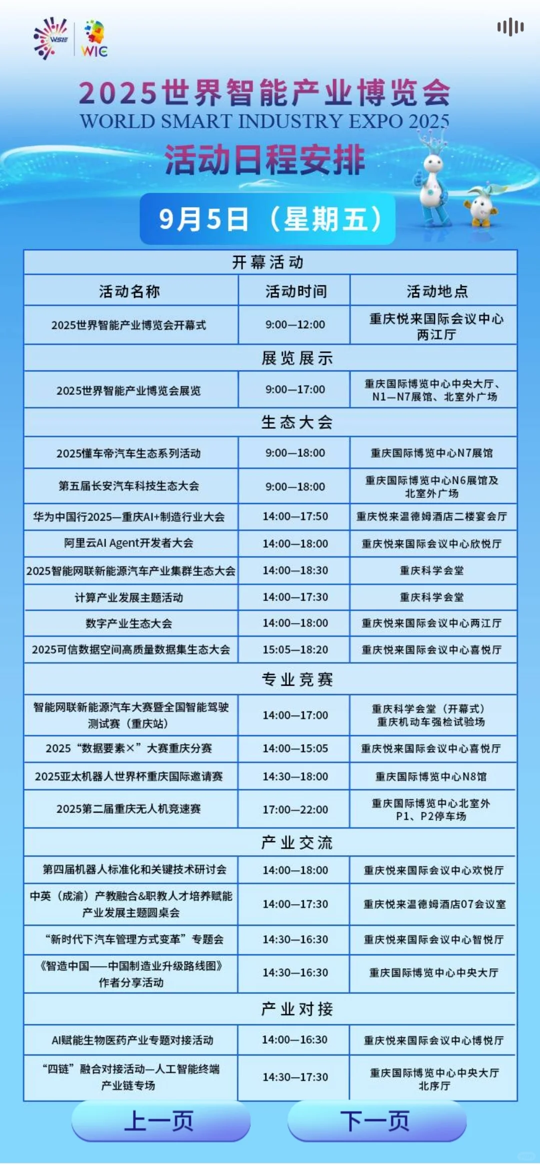 2025世界智能产业博览会最新日程