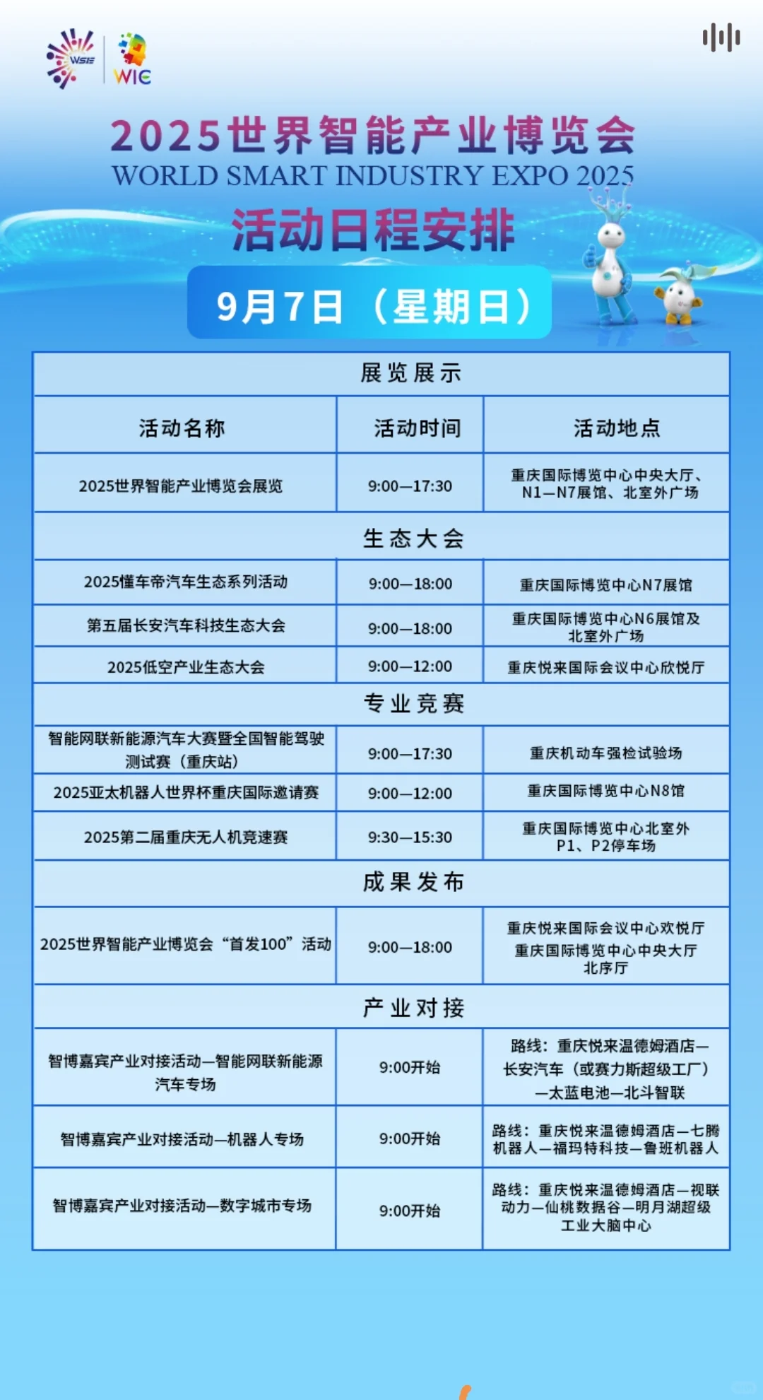 2025世界智能产业博览会最新日程