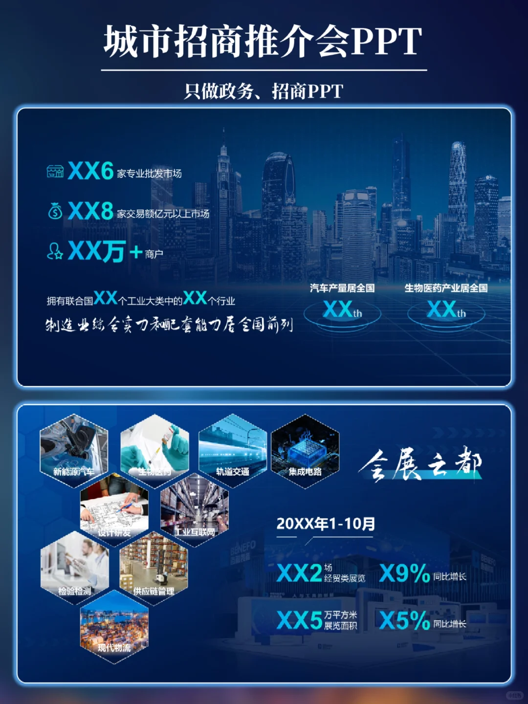 局长拍手叫好的城市招商推介会PPT??