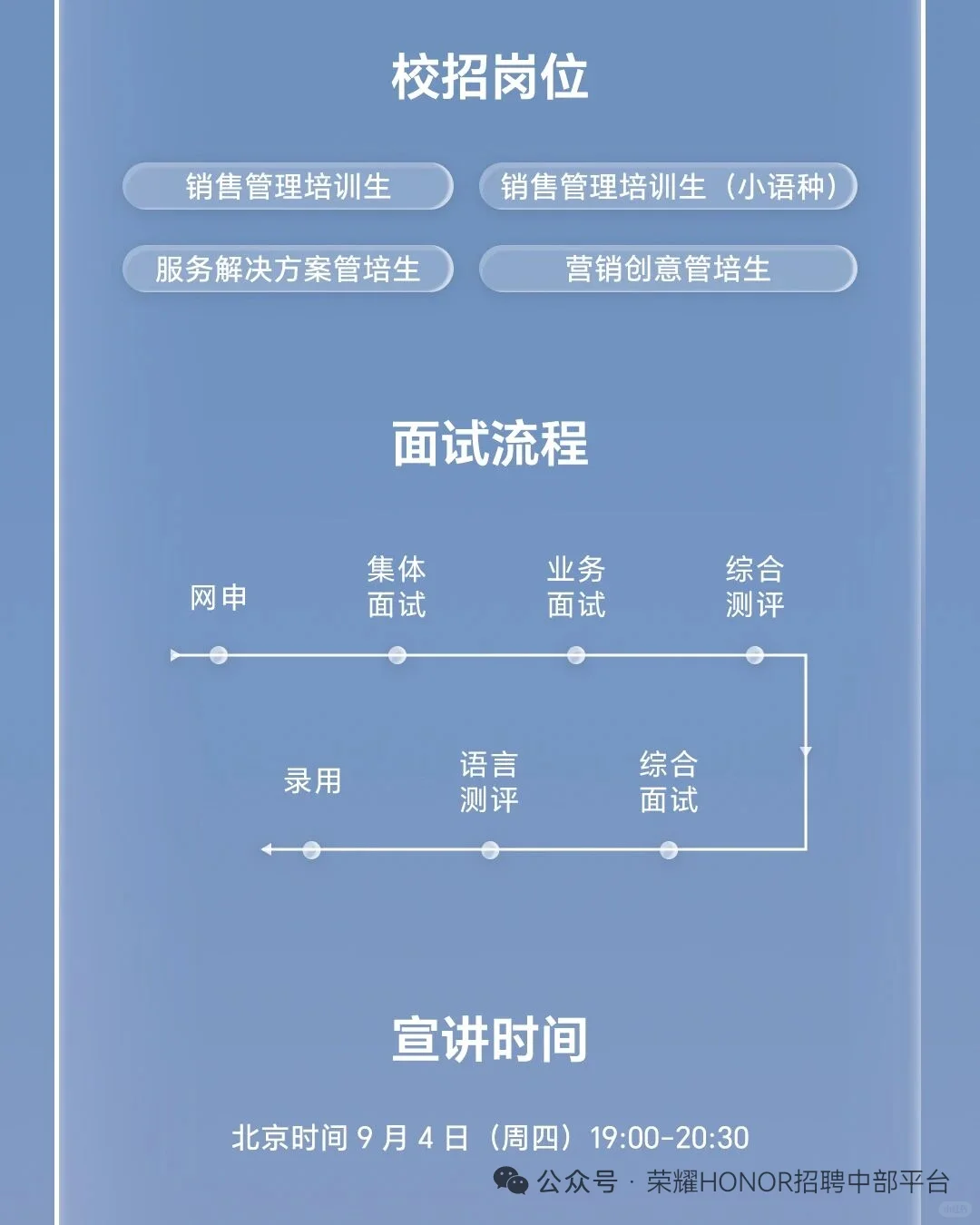 荣耀mkt岗位可内推?