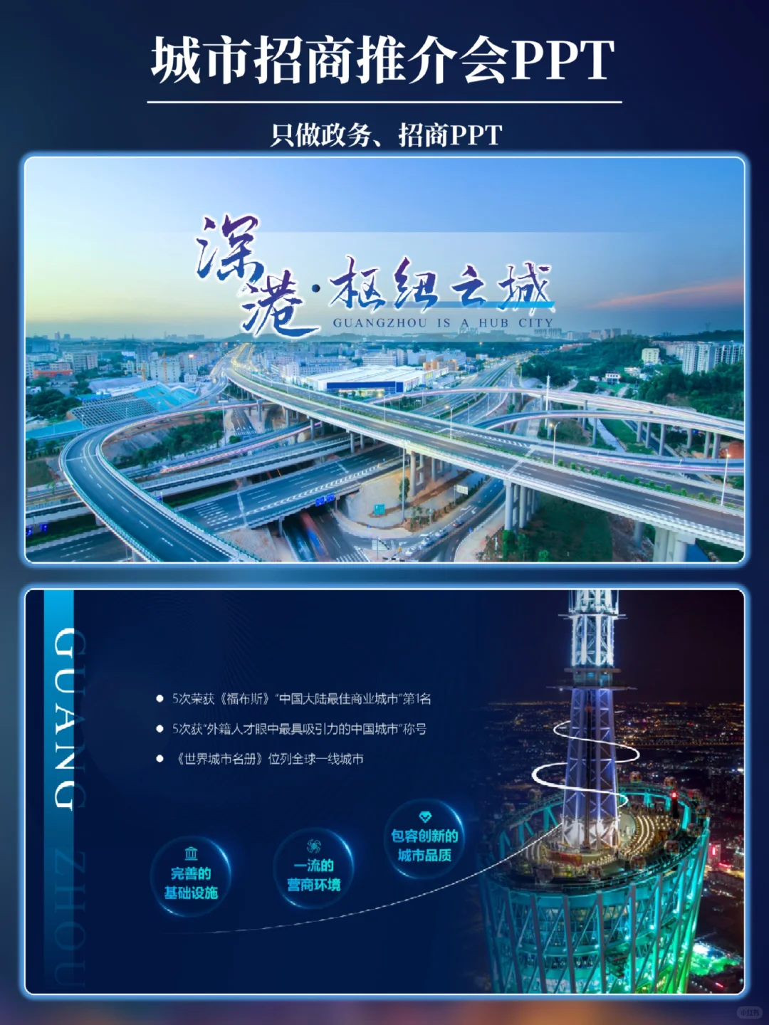 局长拍手叫好的城市招商推介会PPT??