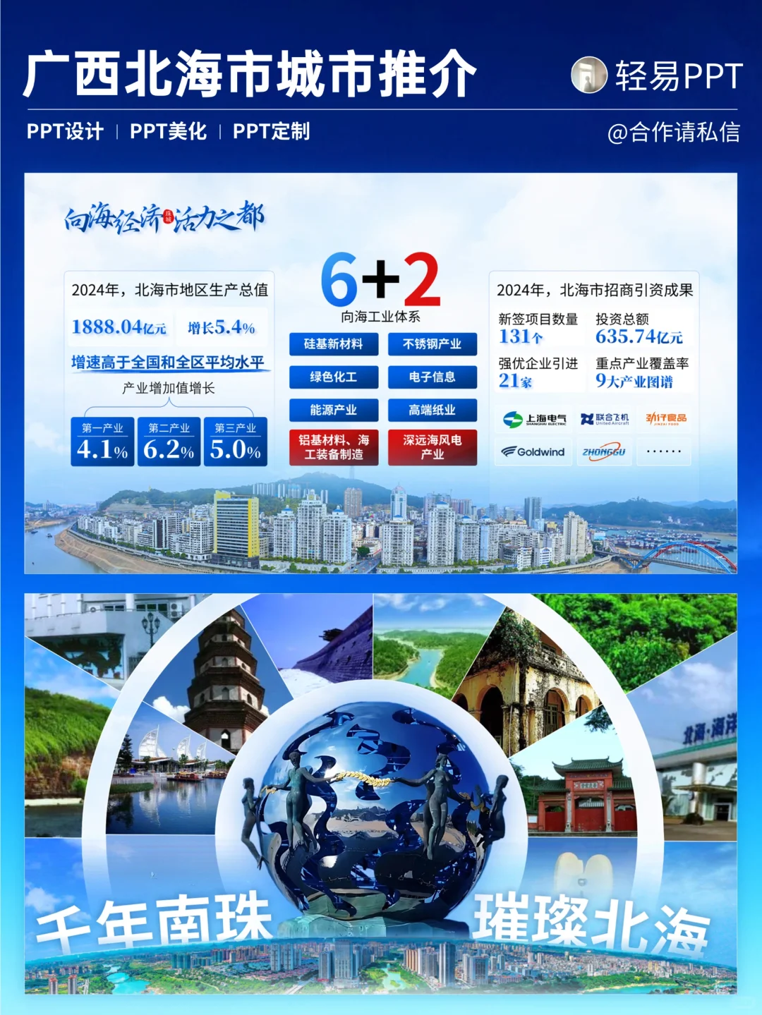 老板看了我做的城市推介PPT 要裁了我怎么办