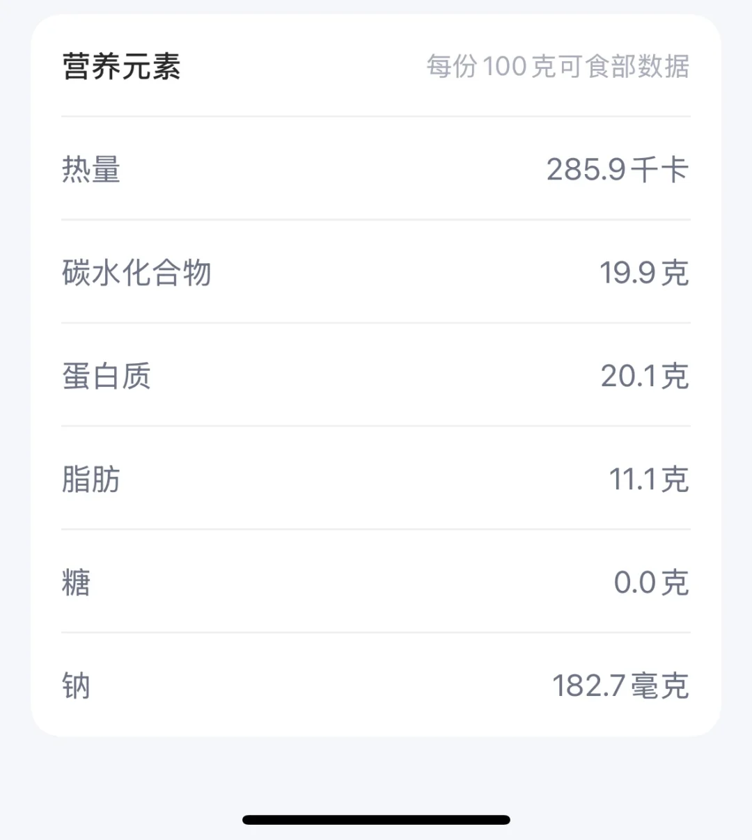 适合胰岛素抵抗糖尿病人减脂人的全麦面包