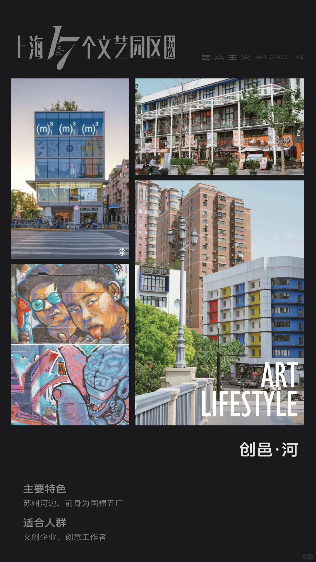 魔都艺术地图Vol.1｜博主私藏的17个文艺园?