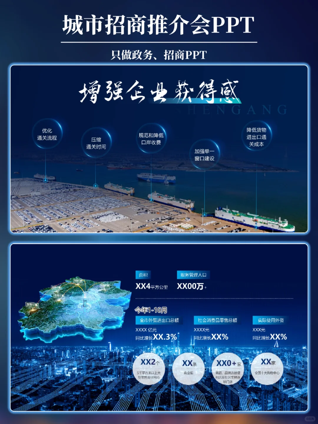 局长拍手叫好的城市招商推介会PPT??