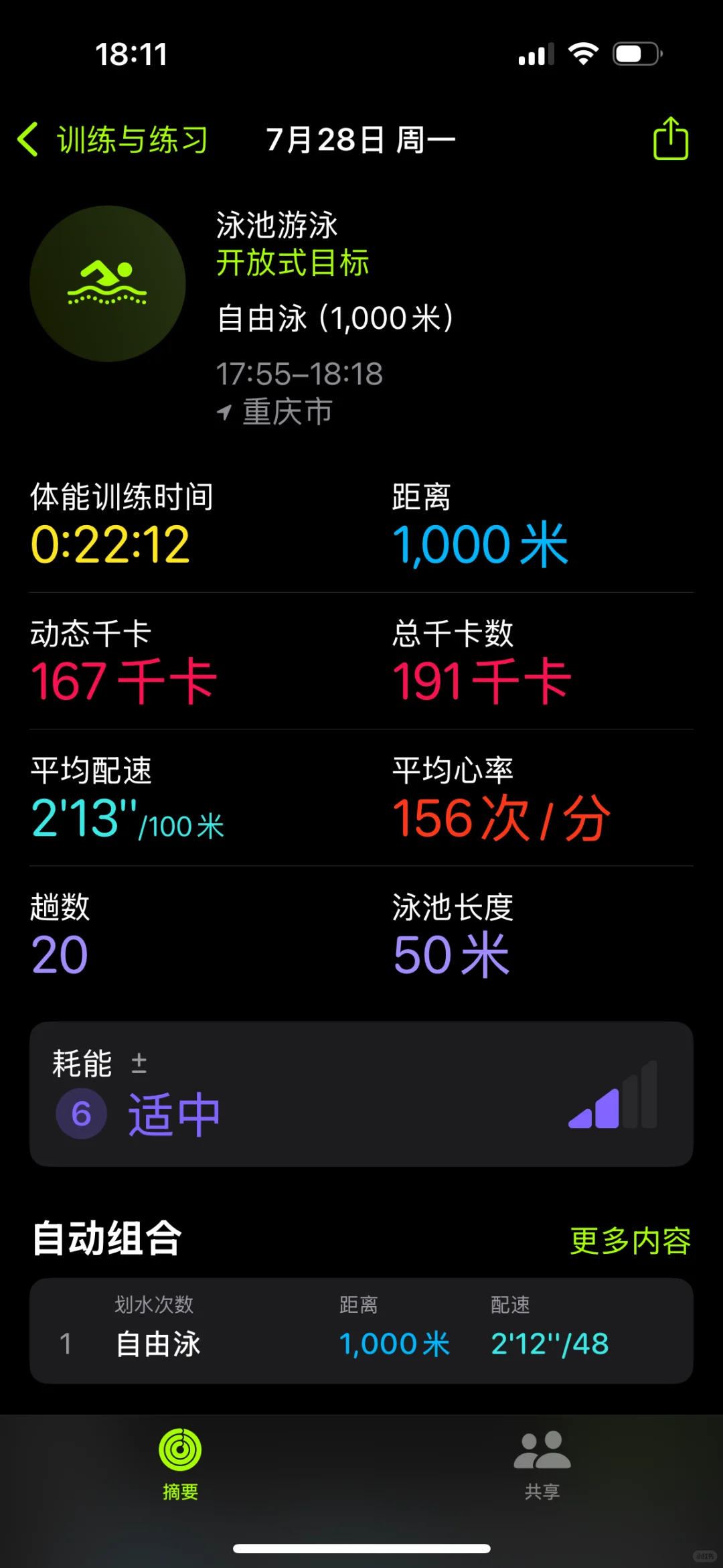 是谁买到了funkita蛇皮bf背？