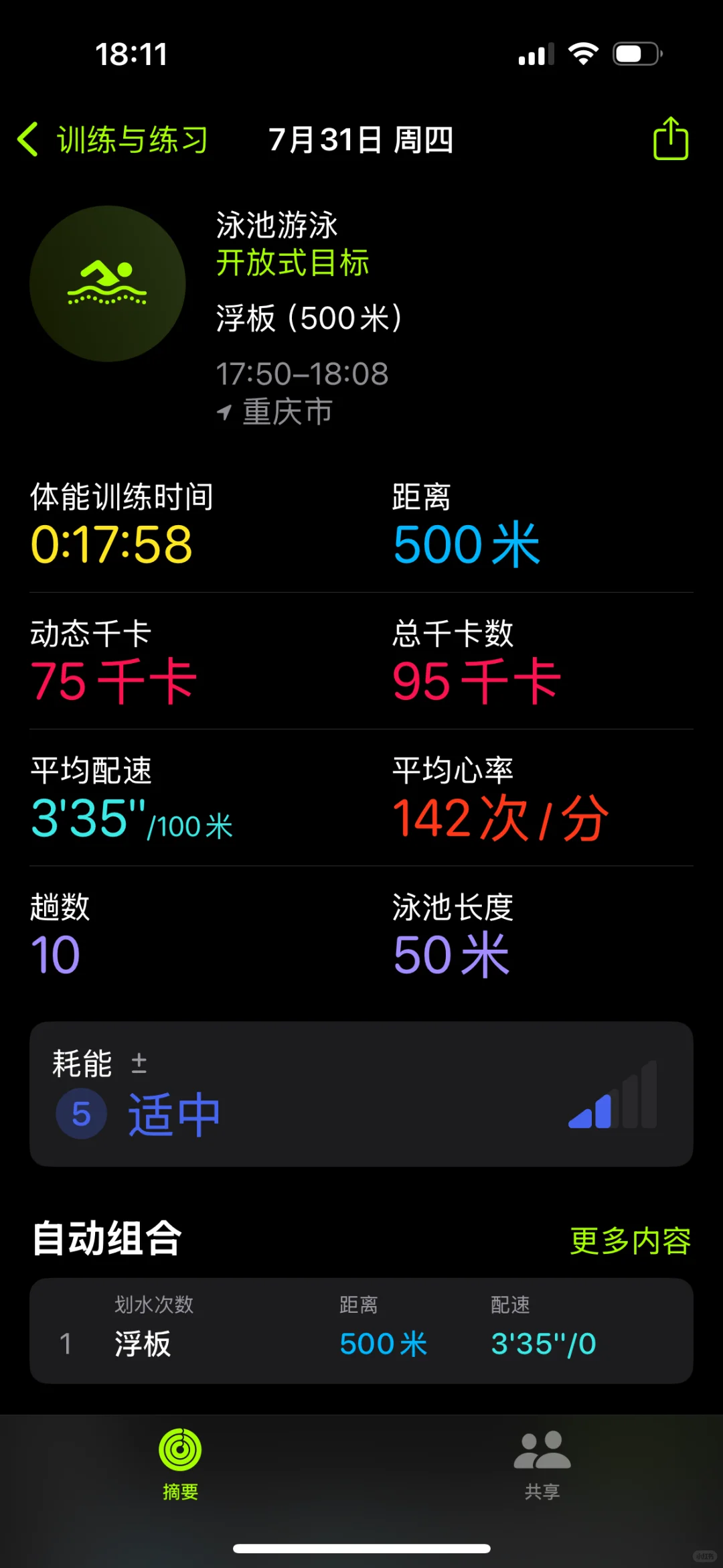 是谁买到了funkita蛇皮bf背？