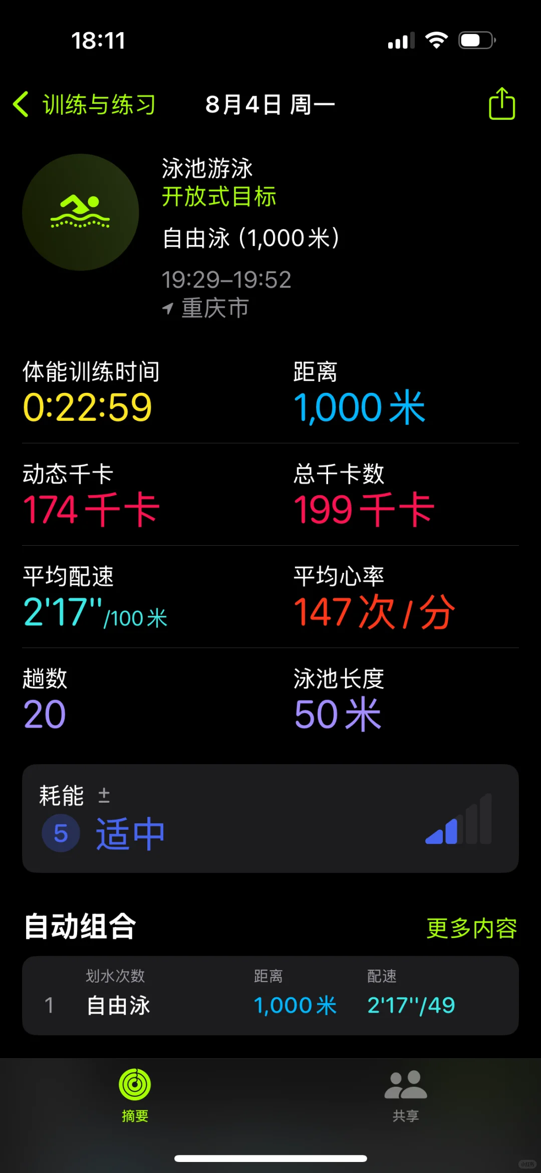 是谁买到了funkita蛇皮bf背？