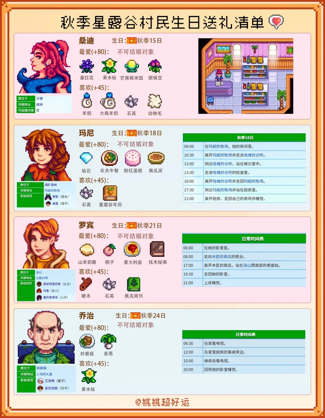 星露谷物语 秋季攻略? 新手必看