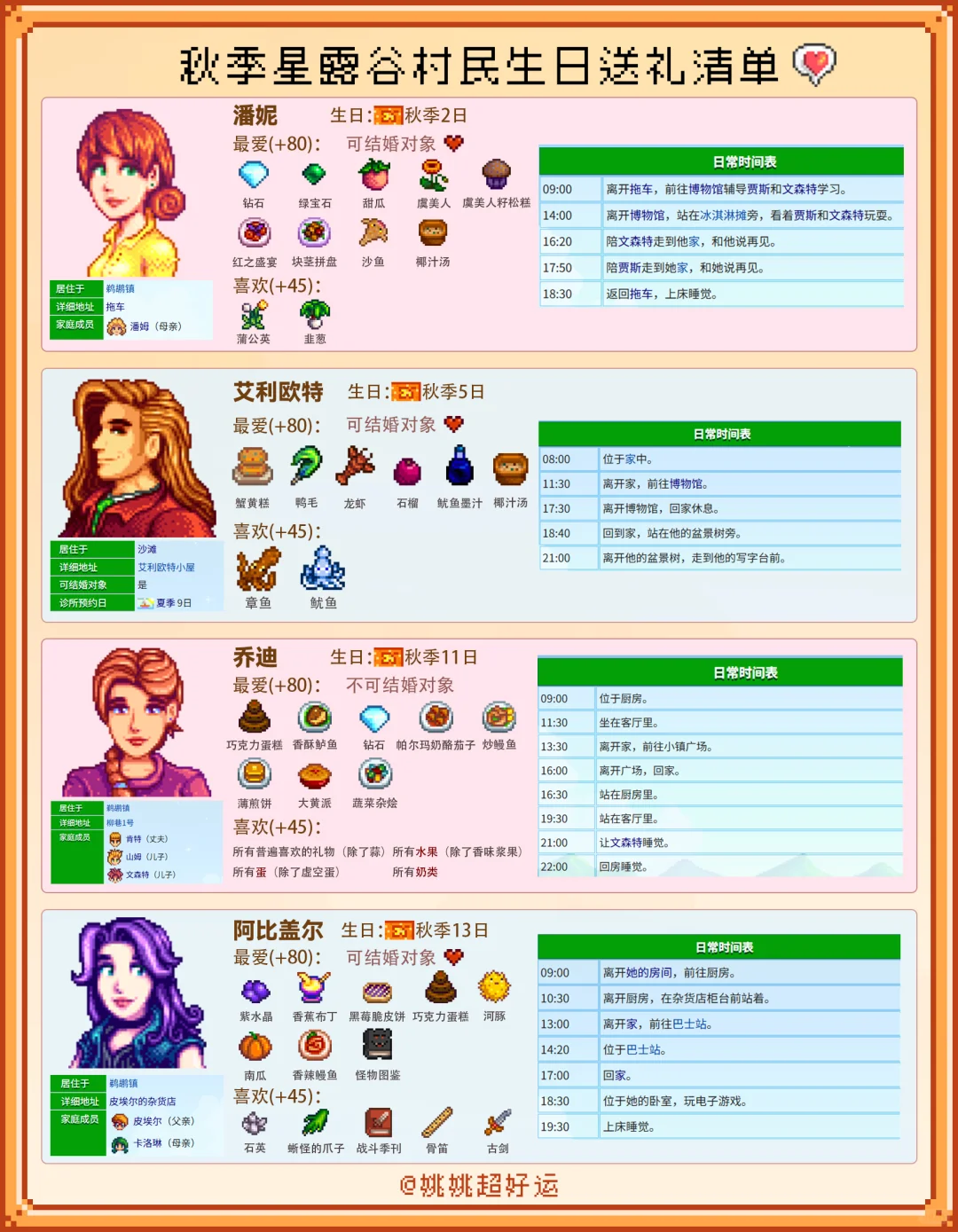 星露谷物语 秋季攻略? 新手必看