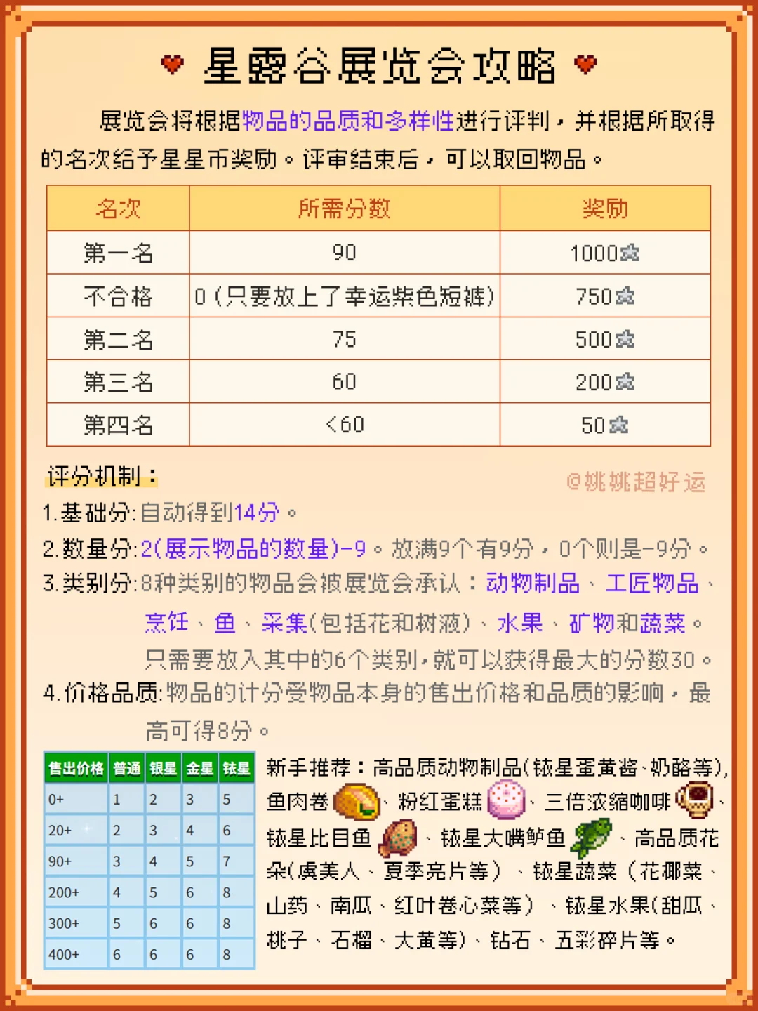 星露谷物语 秋季攻略? 新手必看