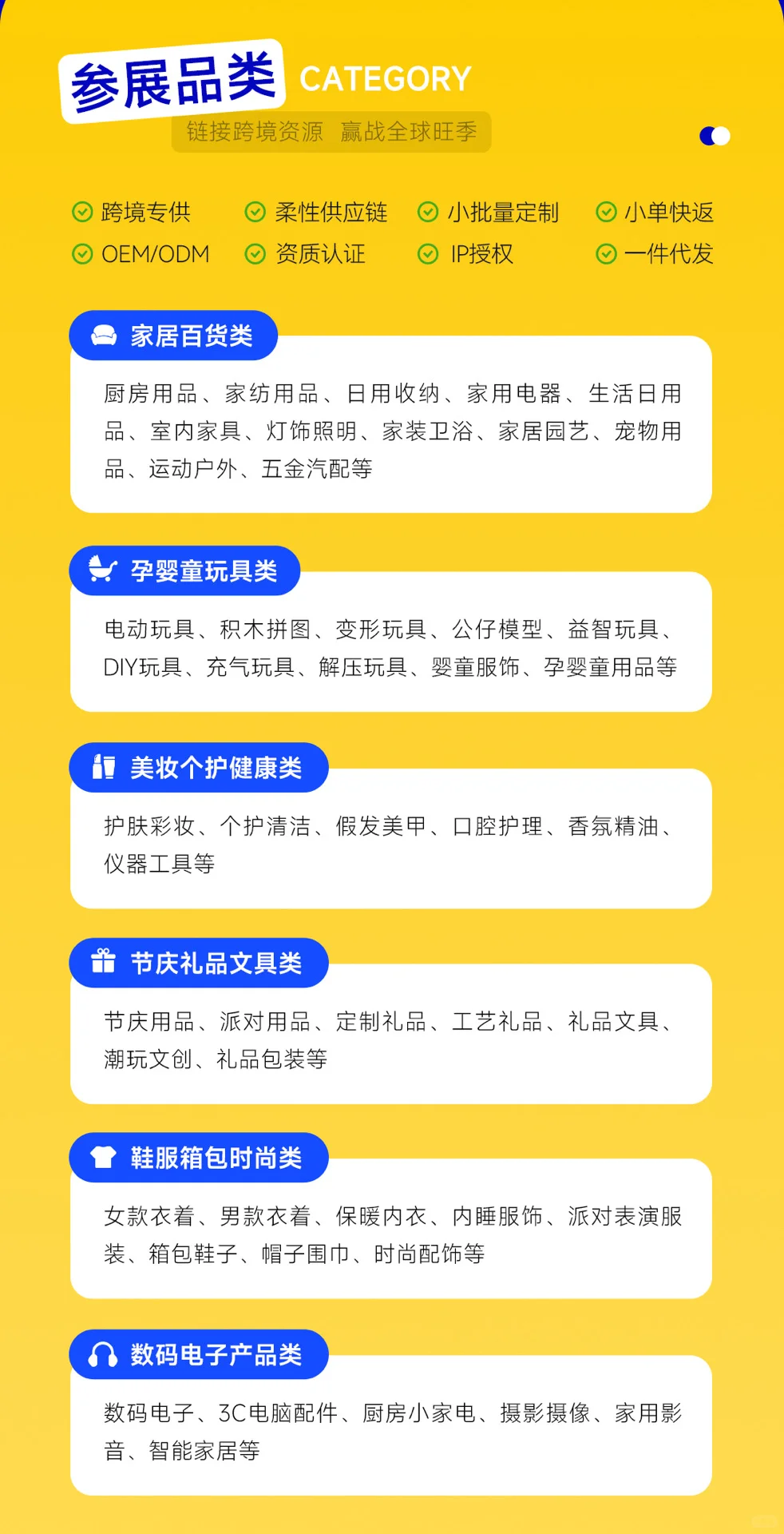 跨境电商1500家源头工厂资料汇总