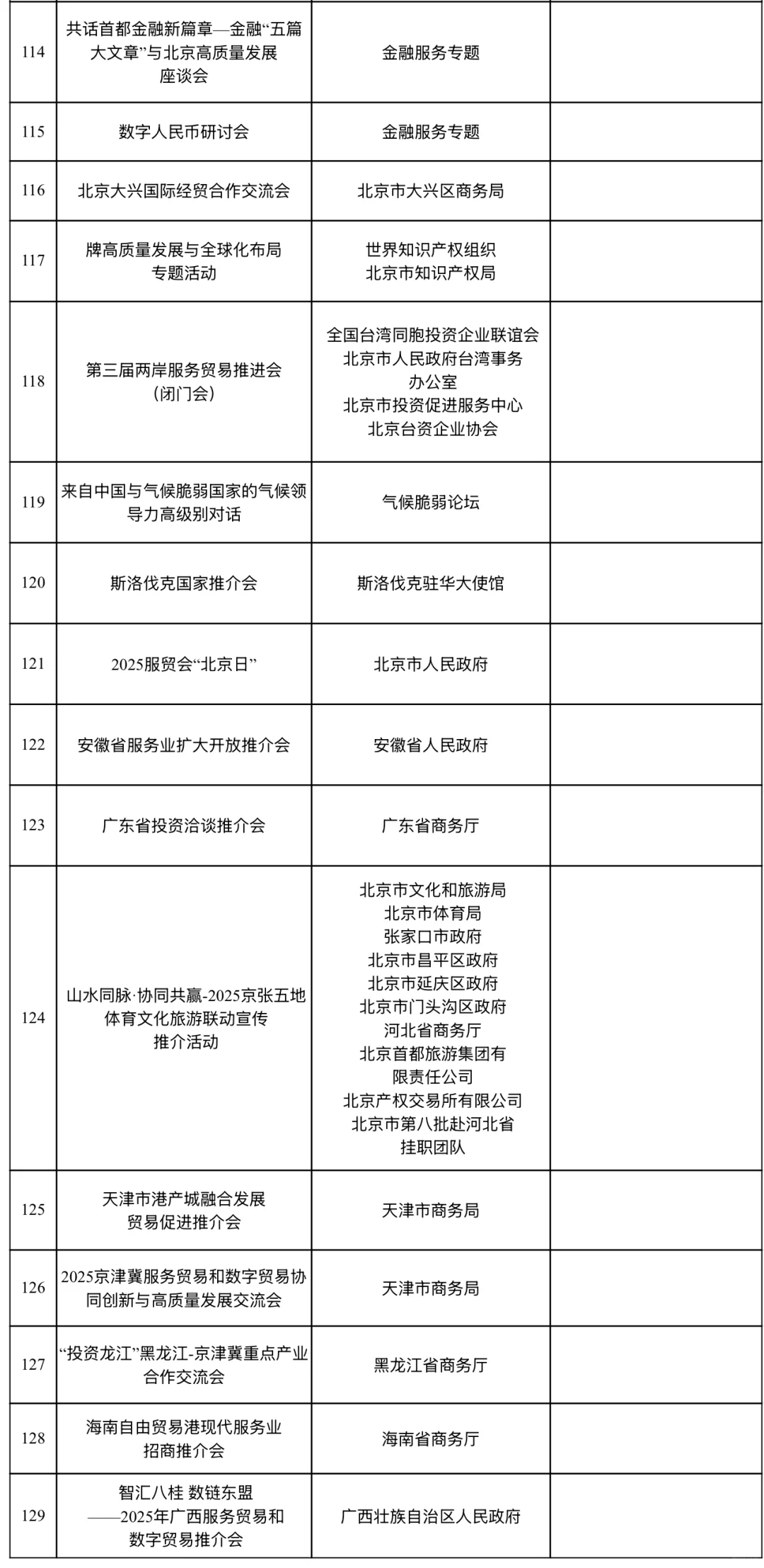 ?2025服贸会，资讯抢先看，攻略奉上?