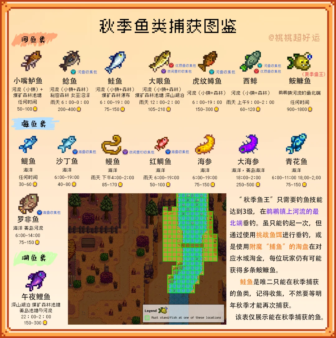 星露谷物语 秋季攻略? 新手必看