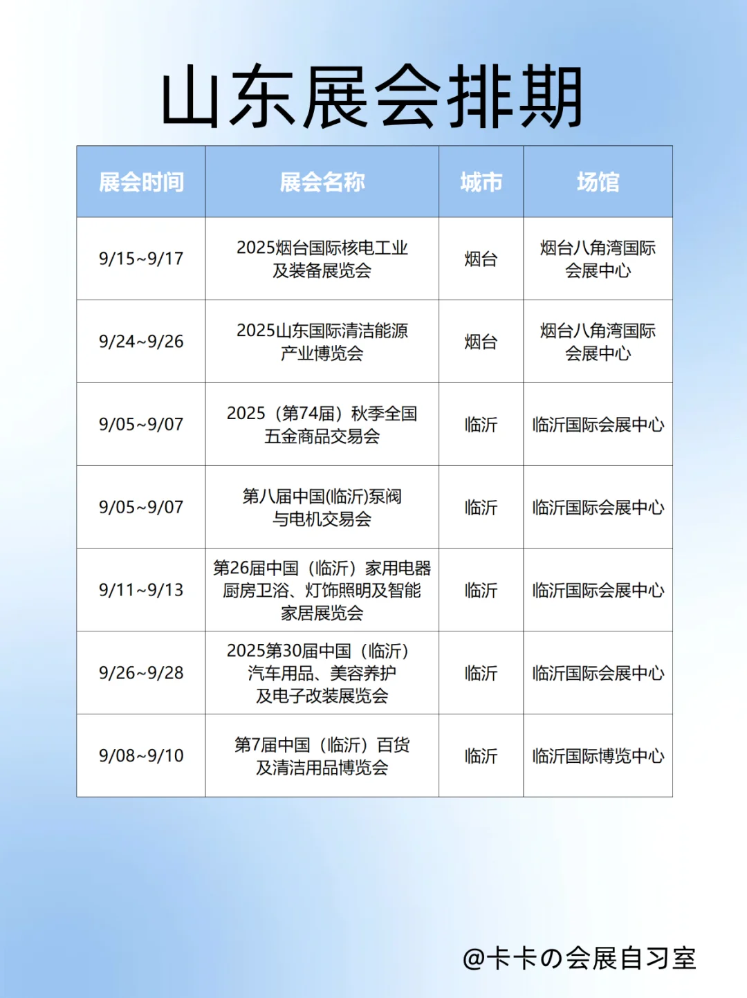 山东展会大合集！济南青岛烟台临沂4城狂逛