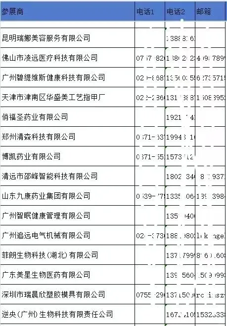 2025第66届中国（广州）国际美博会2025年