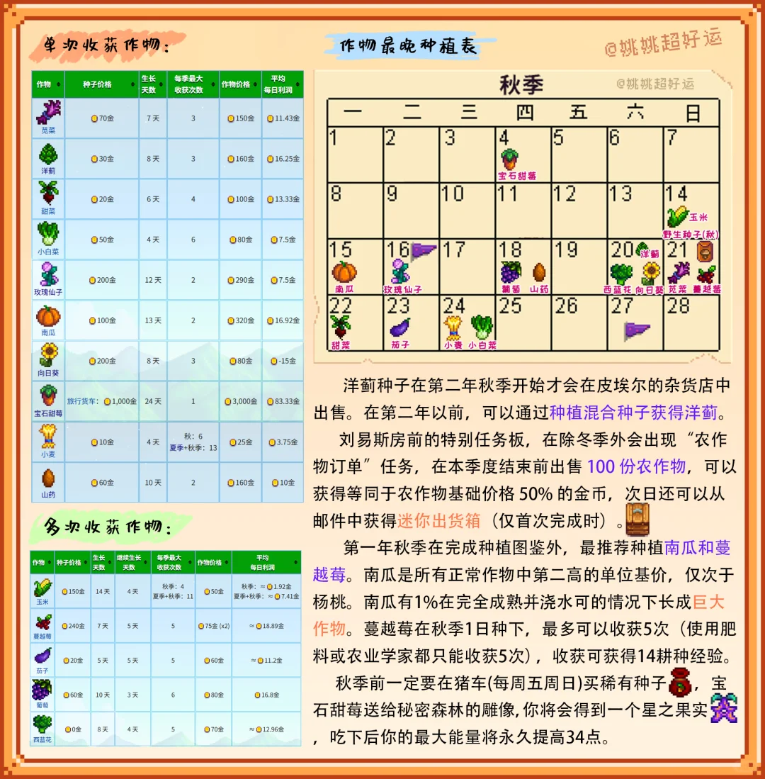 星露谷物语 秋季攻略? 新手必看