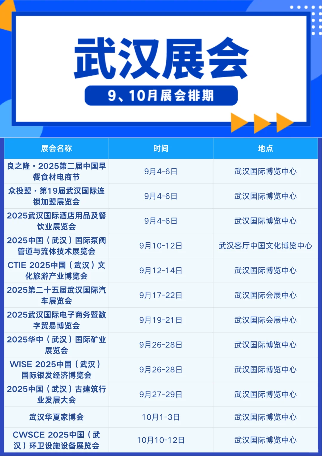 武汉展会2025时间表（9、10月份展会排期）