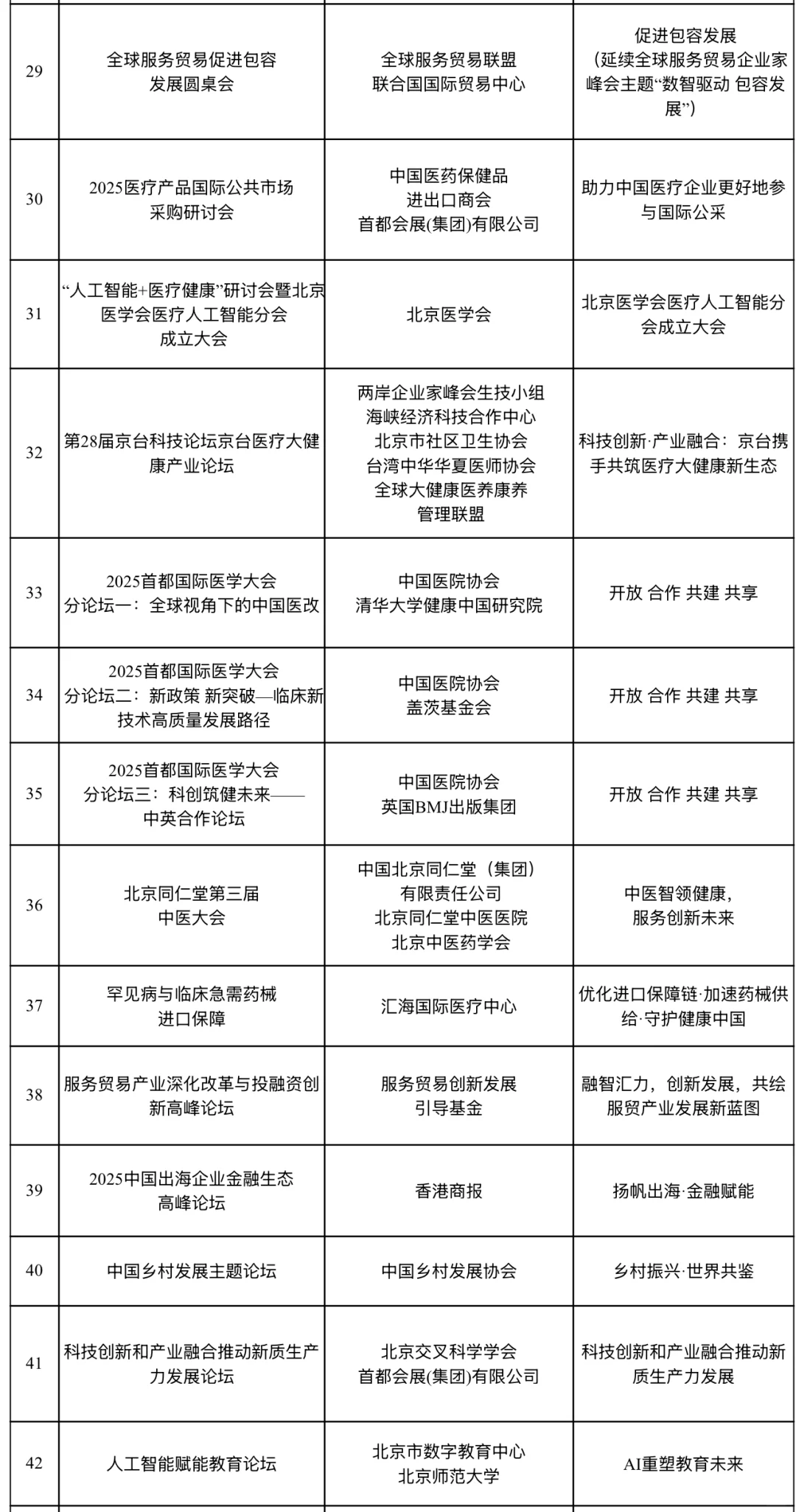 ?2025服贸会，资讯抢先看，攻略奉上?