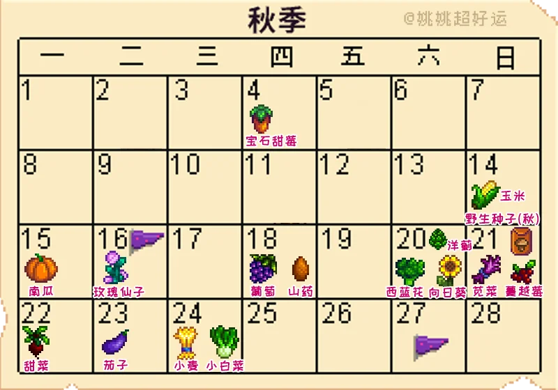 星露谷物语 秋季攻略? 新手必看