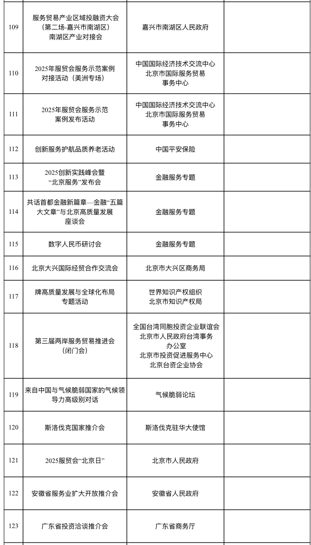 ?2025服贸会，资讯抢先看，攻略奉上?