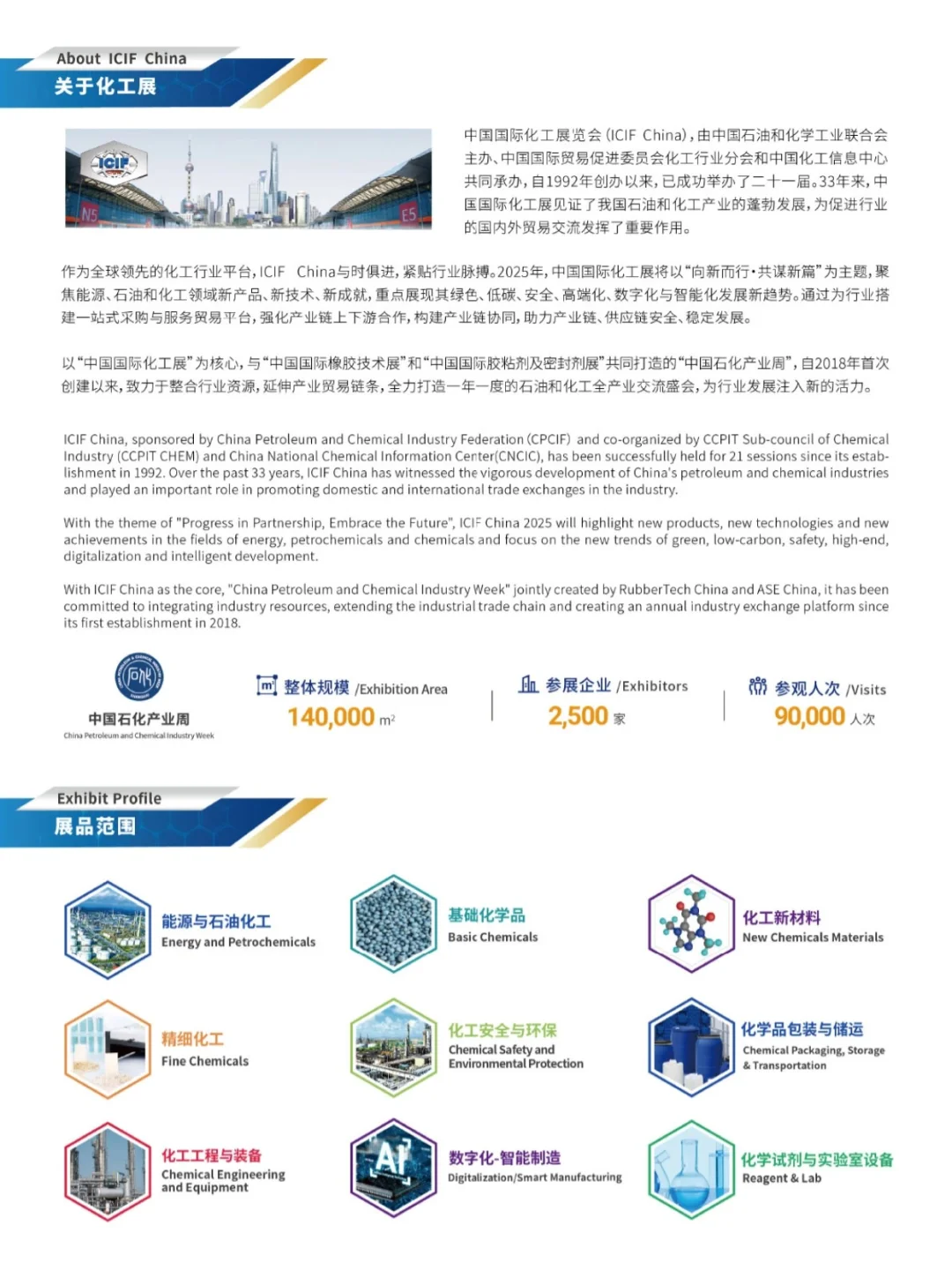 ICIFChina2025上海化工展 9.17-9.19 开幕