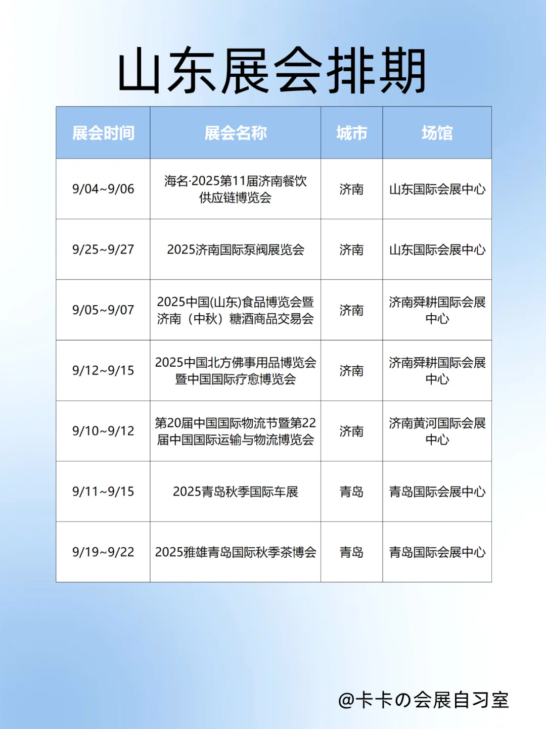 山东展会大合集！济南青岛烟台临沂4城狂逛