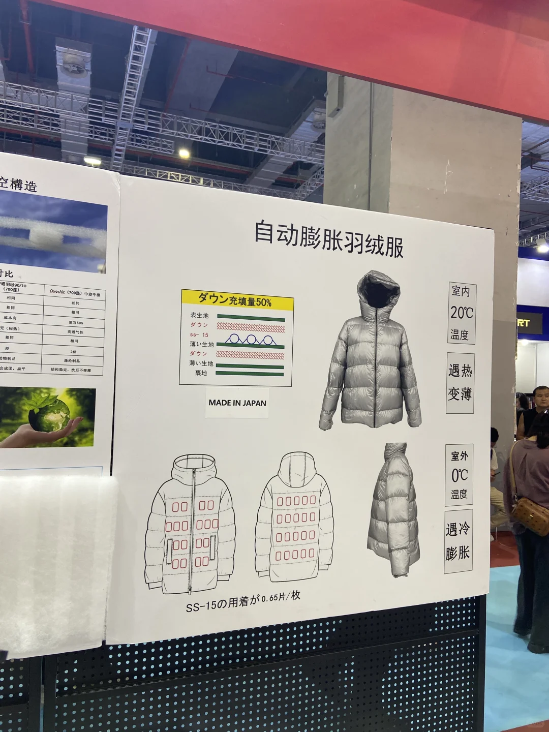 连逛两天面料展，传递出哪些行业变化和趋势