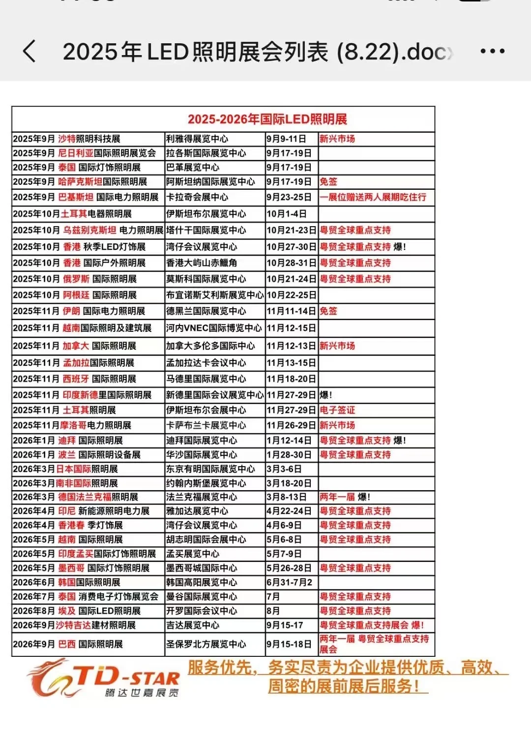 2025年LED照明展会列表