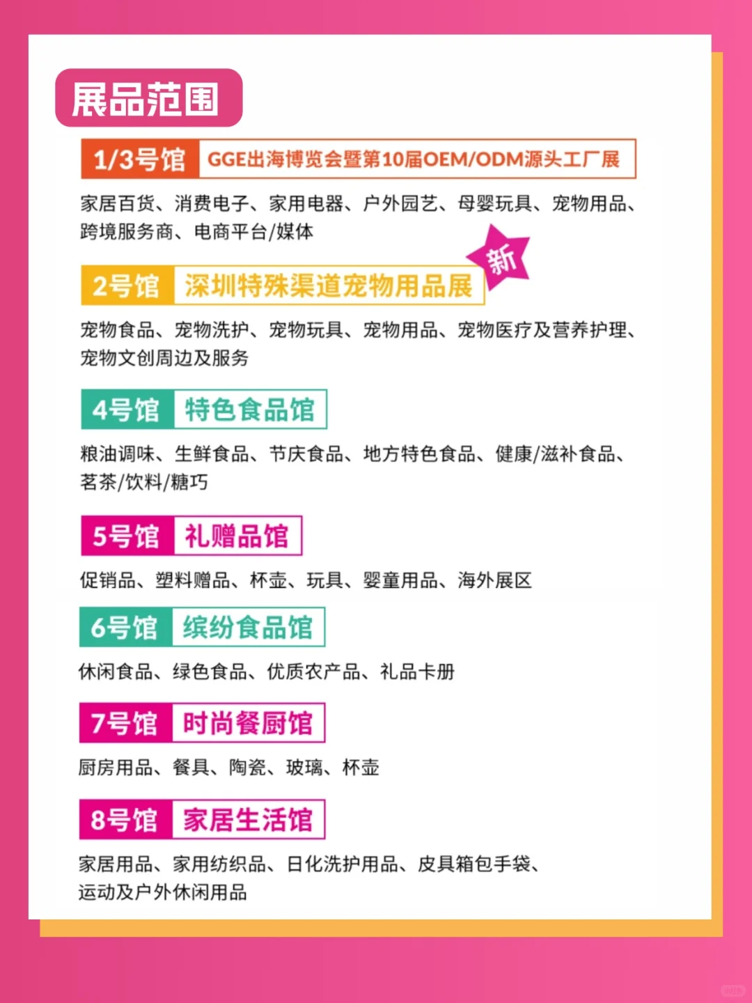 深圳礼品展免费门票+展馆分布+参展须知