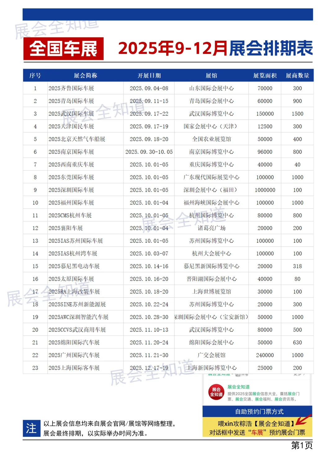 全国车展2025年车展时间表（下半年）