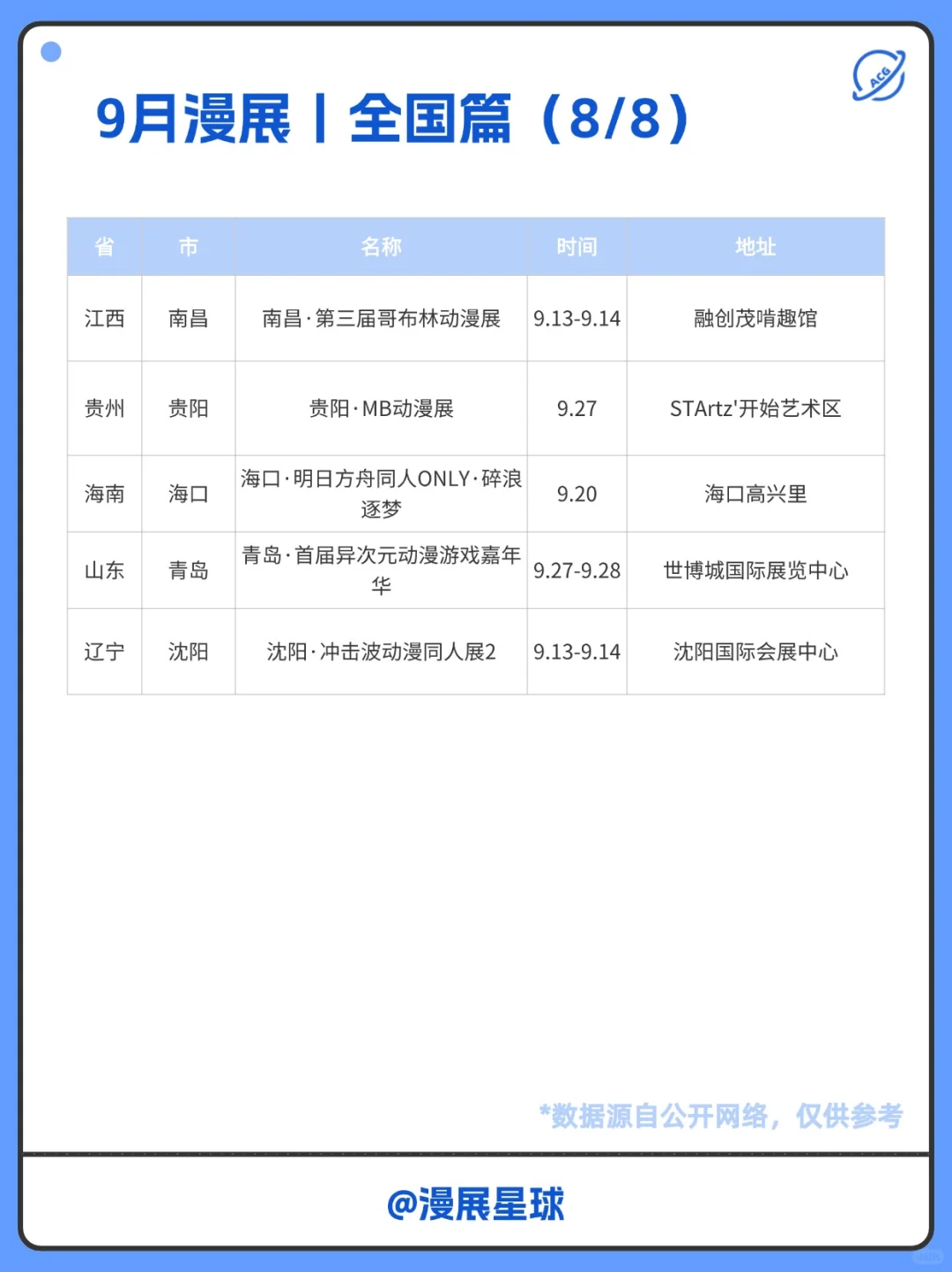 9月漫展好少啊！