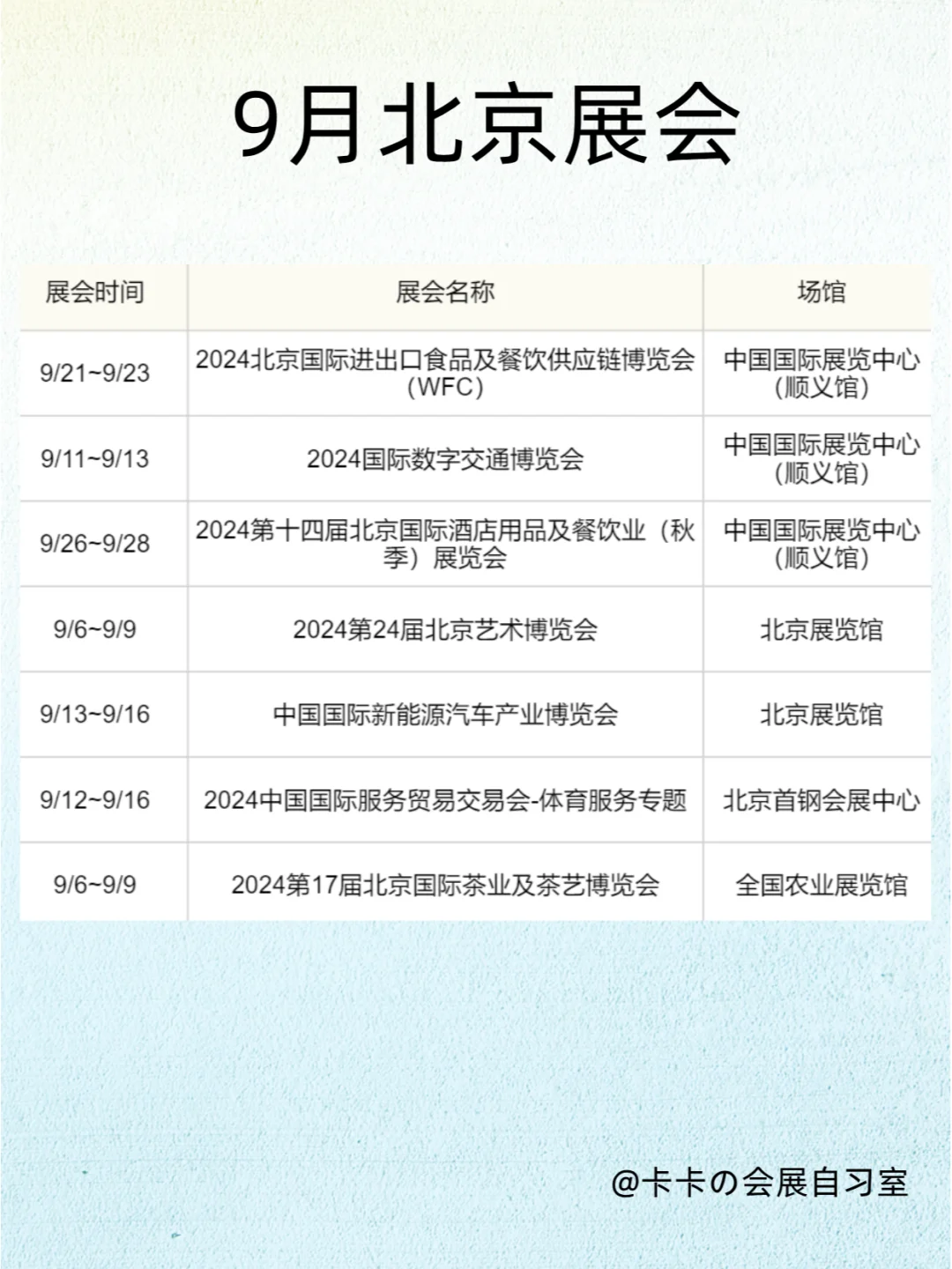 9月北京展会排期来了，这些展会不要错过！