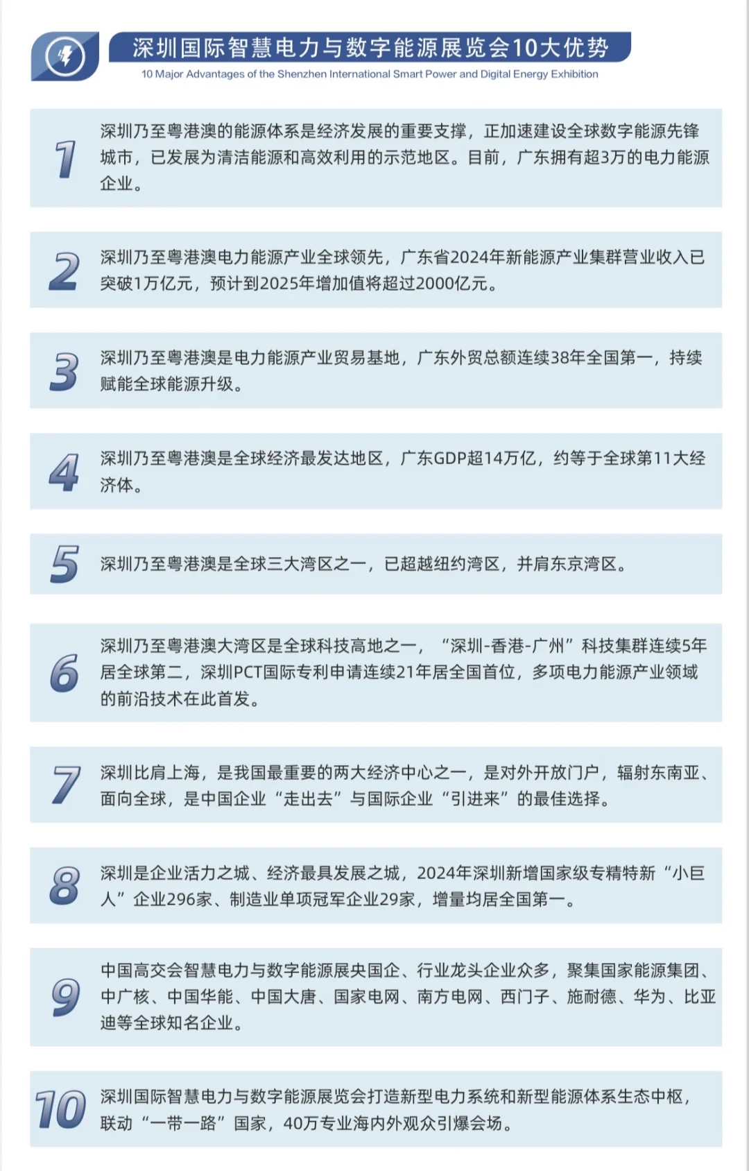 2025中国国际高新技术成果交易会即将开始！