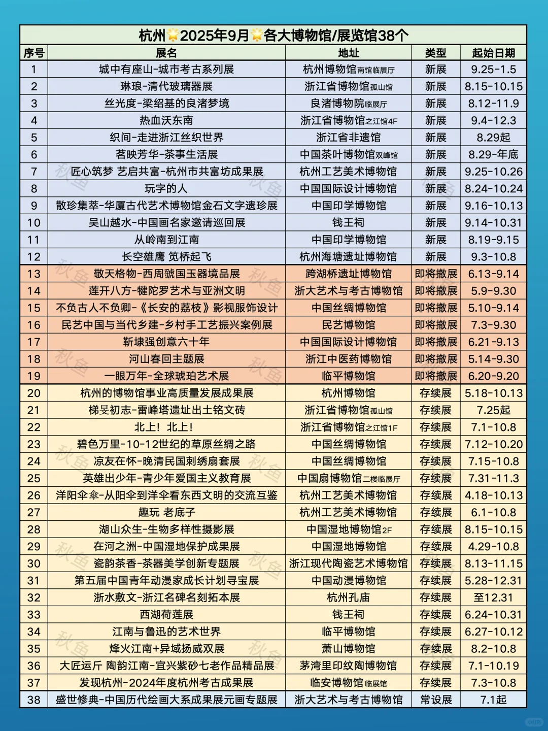 杭州9月99个免费展览❤️承包秋日文艺时光
