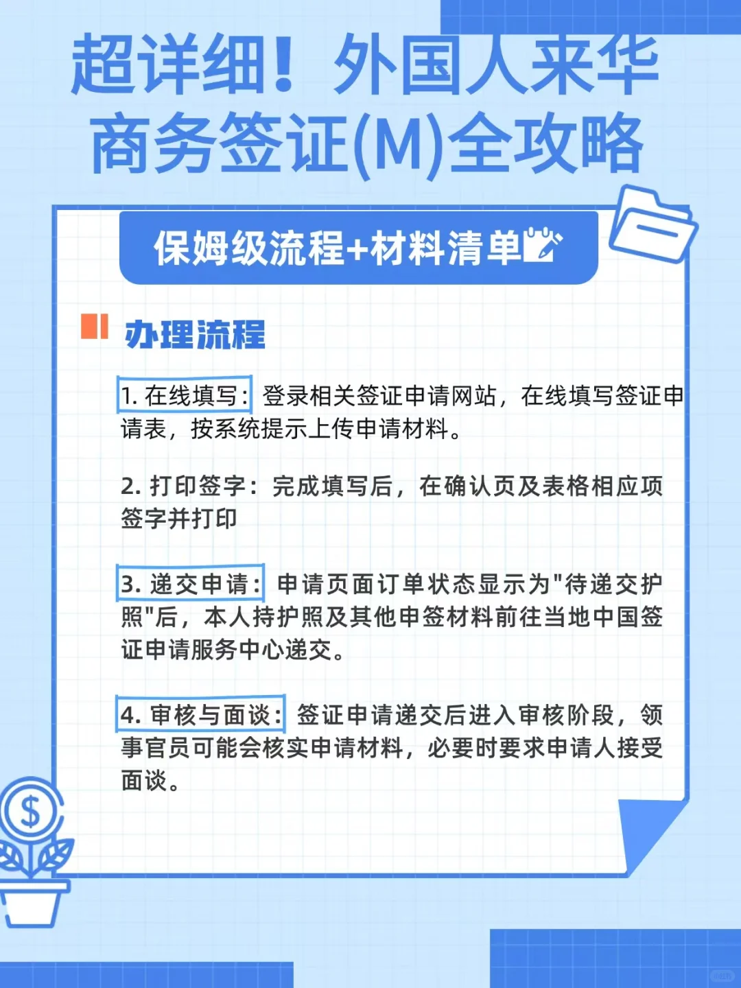 超详细❗外国人来华商务签证全攻略