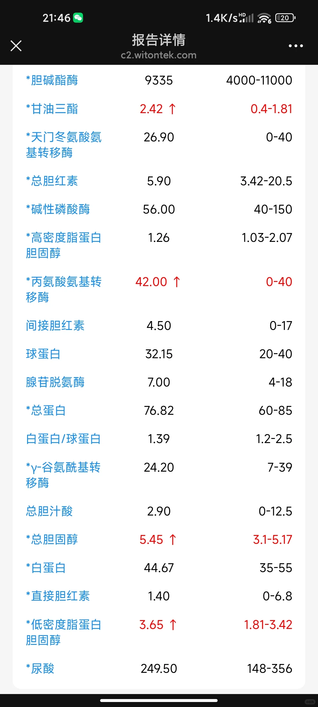 通过饮食调理恢复肝损伤，分享给大家