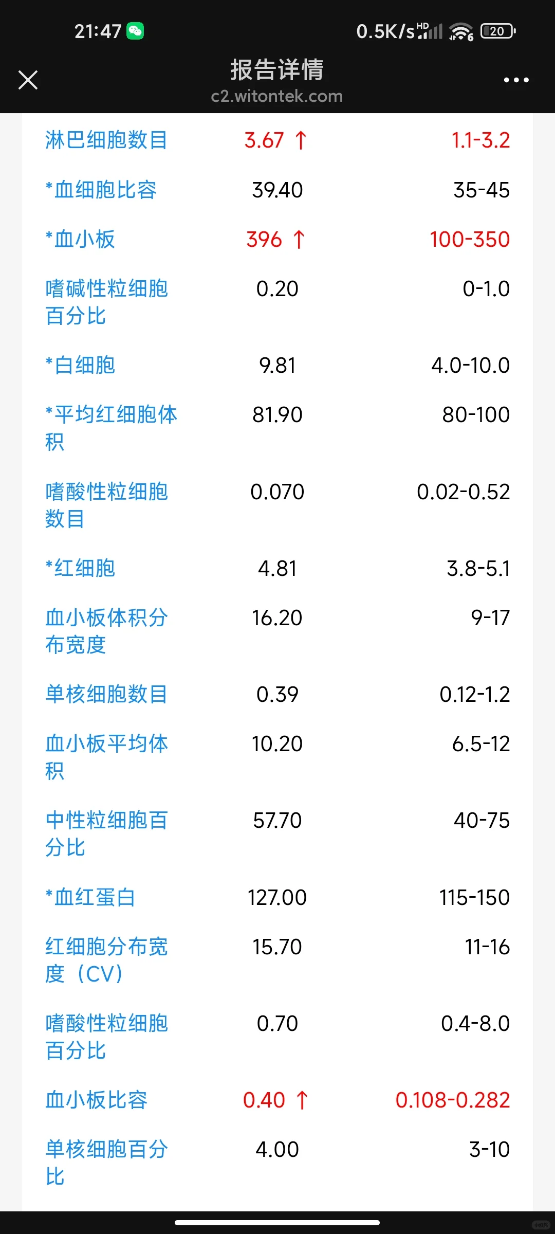 通过饮食调理恢复肝损伤，分享给大家