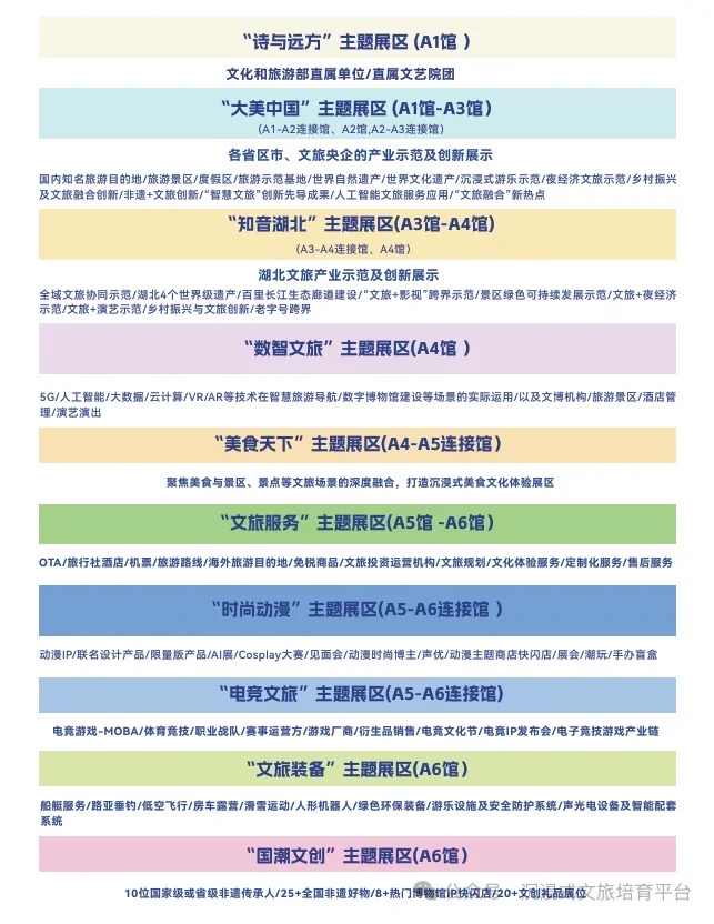 2025中国文化旅游产业博览会看点曝光