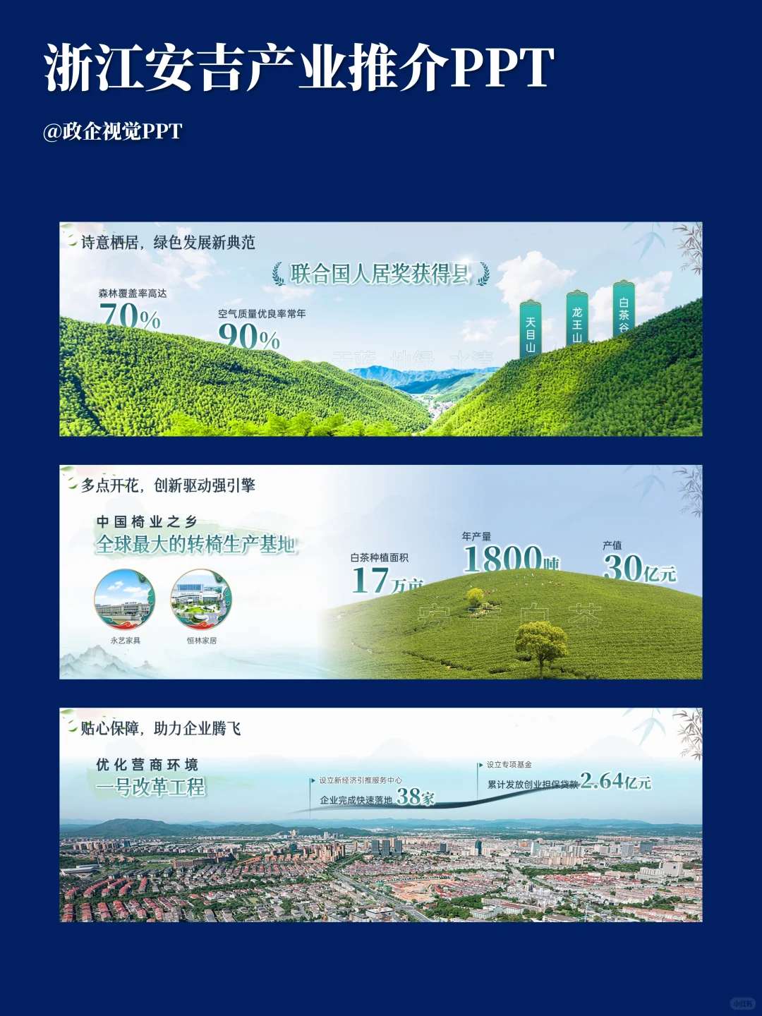 小菜一碟?我的招商PPT1秒吸引领导目光!