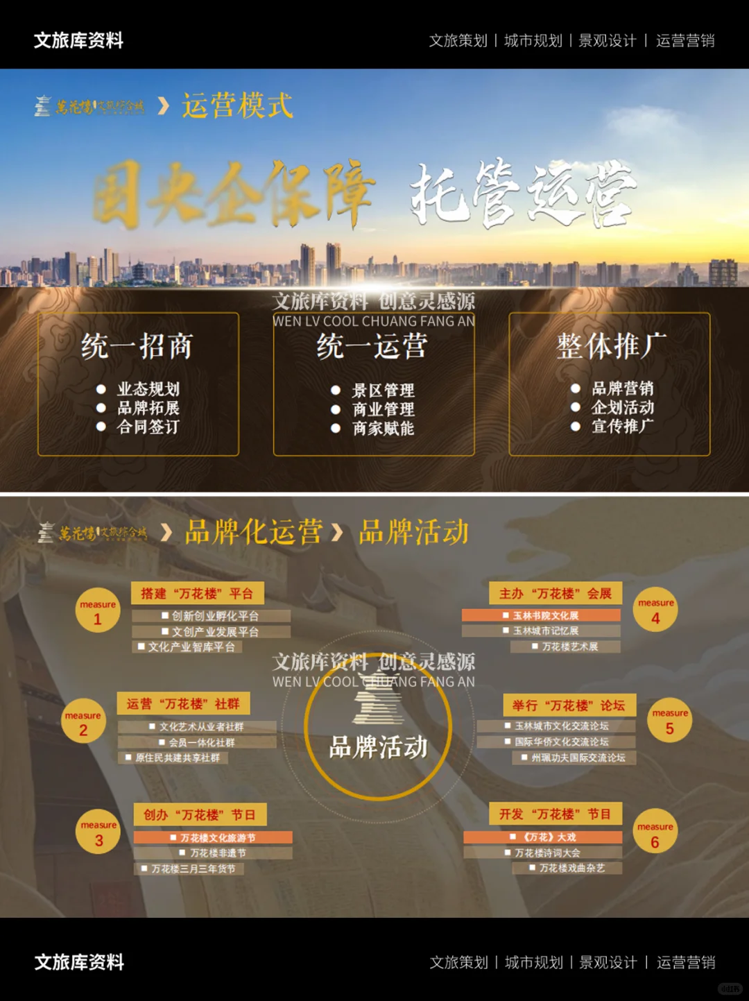 沉浸式文旅商业综合体项目推介招商手册方案