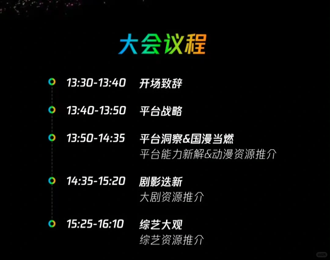 2025腾讯视频V视界大会10.18号流程?
