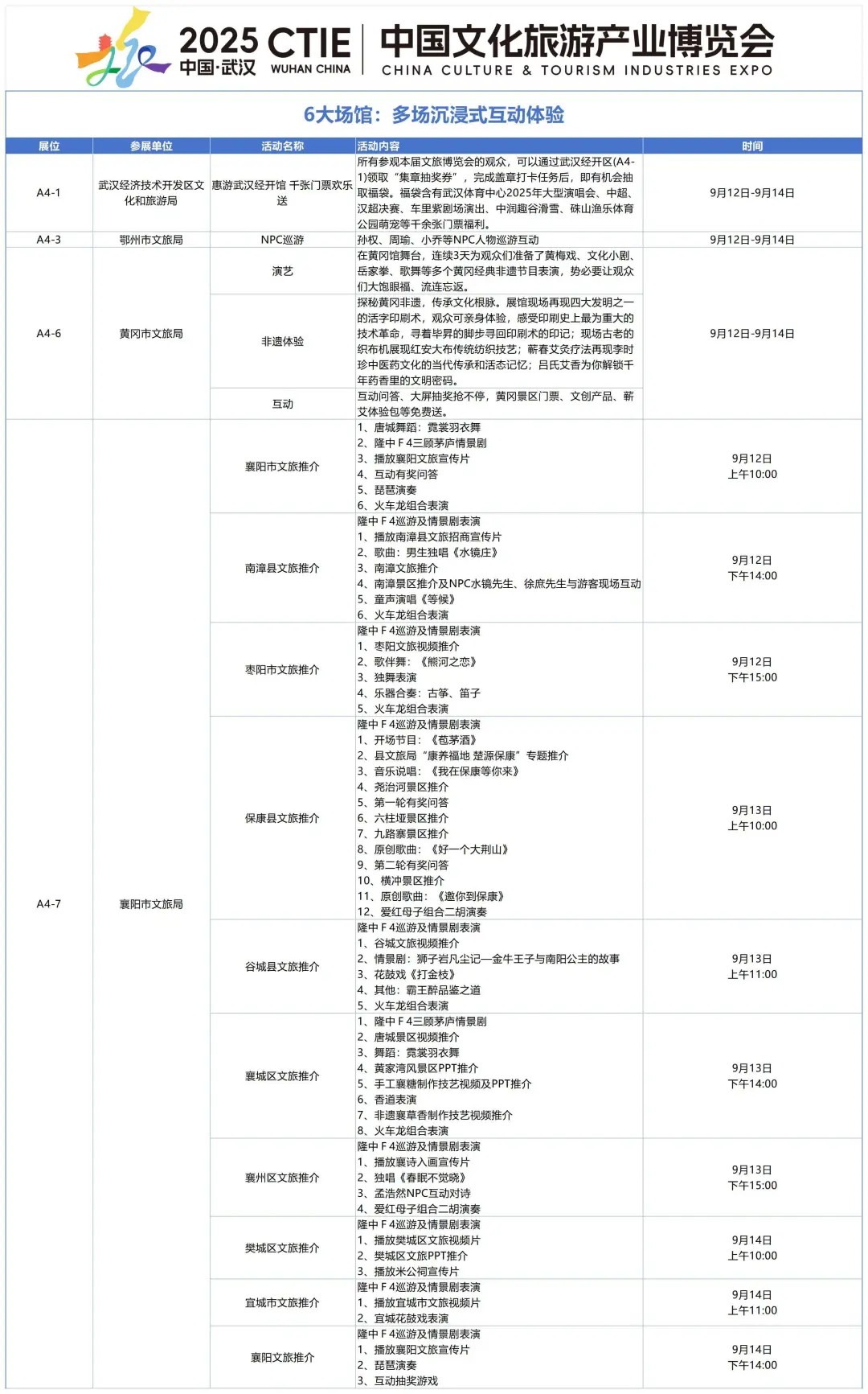 武汉丨2025中国文旅产业博览会·节目单来了