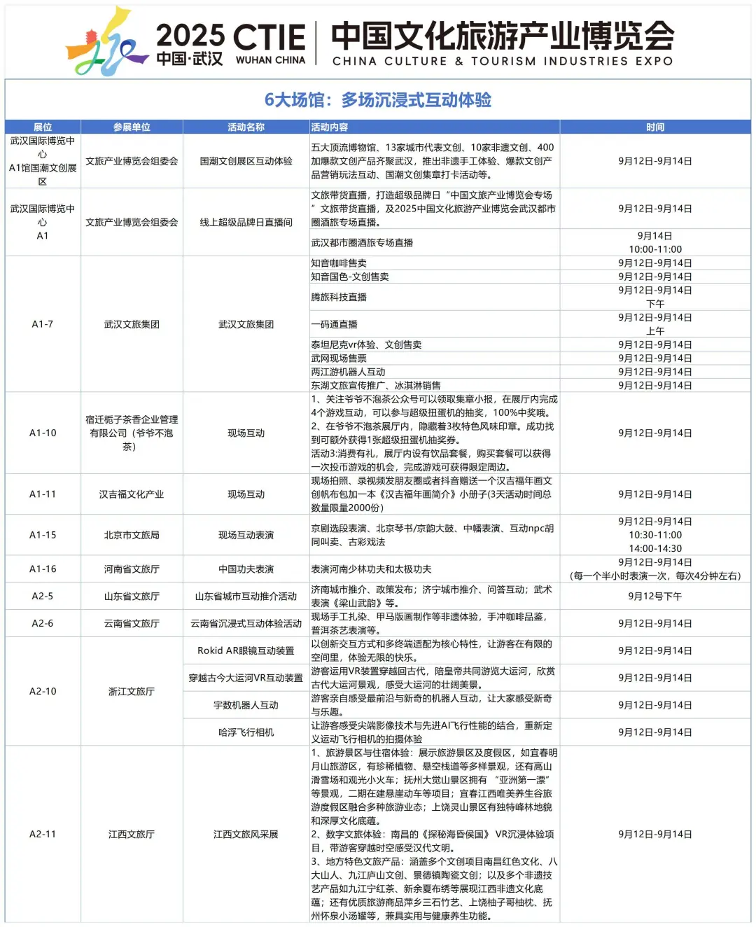 武汉丨2025中国文旅产业博览会·节目单来了