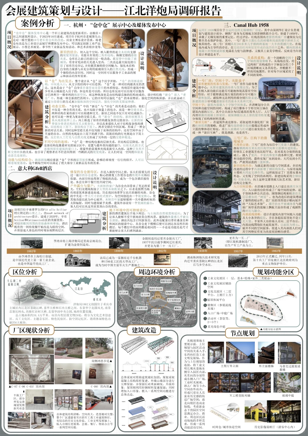 工业会展设计