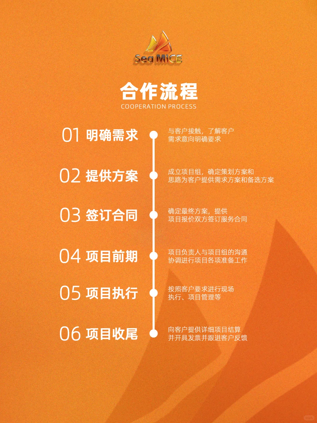 【Sea Mice】— 你的创意会展伙伴 ?